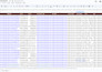 do web scraping, data extraction, website scraper, data mining from any website
